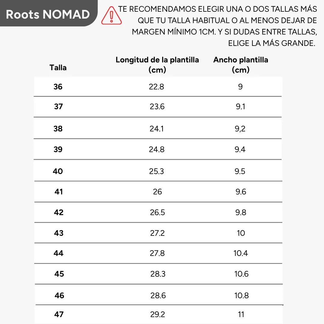 Кроссовки Roots Nomad — цвета лавы, фото 2